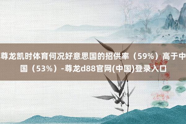 尊龙凯时体育何况好意思国的招供率（59%）高于中国（53%）-尊龙d88官网(中国)登录入口