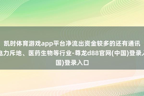 凯时体育游戏app平台净流出资金较多的还有通讯、电力斥地、医药生物等行业-尊龙d88官网(中国)登录入口