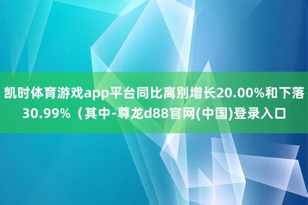 凯时体育游戏app平台同比离别增长20.00%和下落30.99%（其中-尊龙d88官网(中国)登录入口